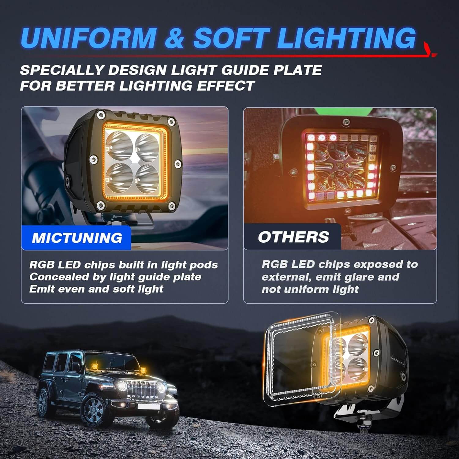 MICTUNING LED Driving Light 50W Motorcycle LED Work Light Pod lights