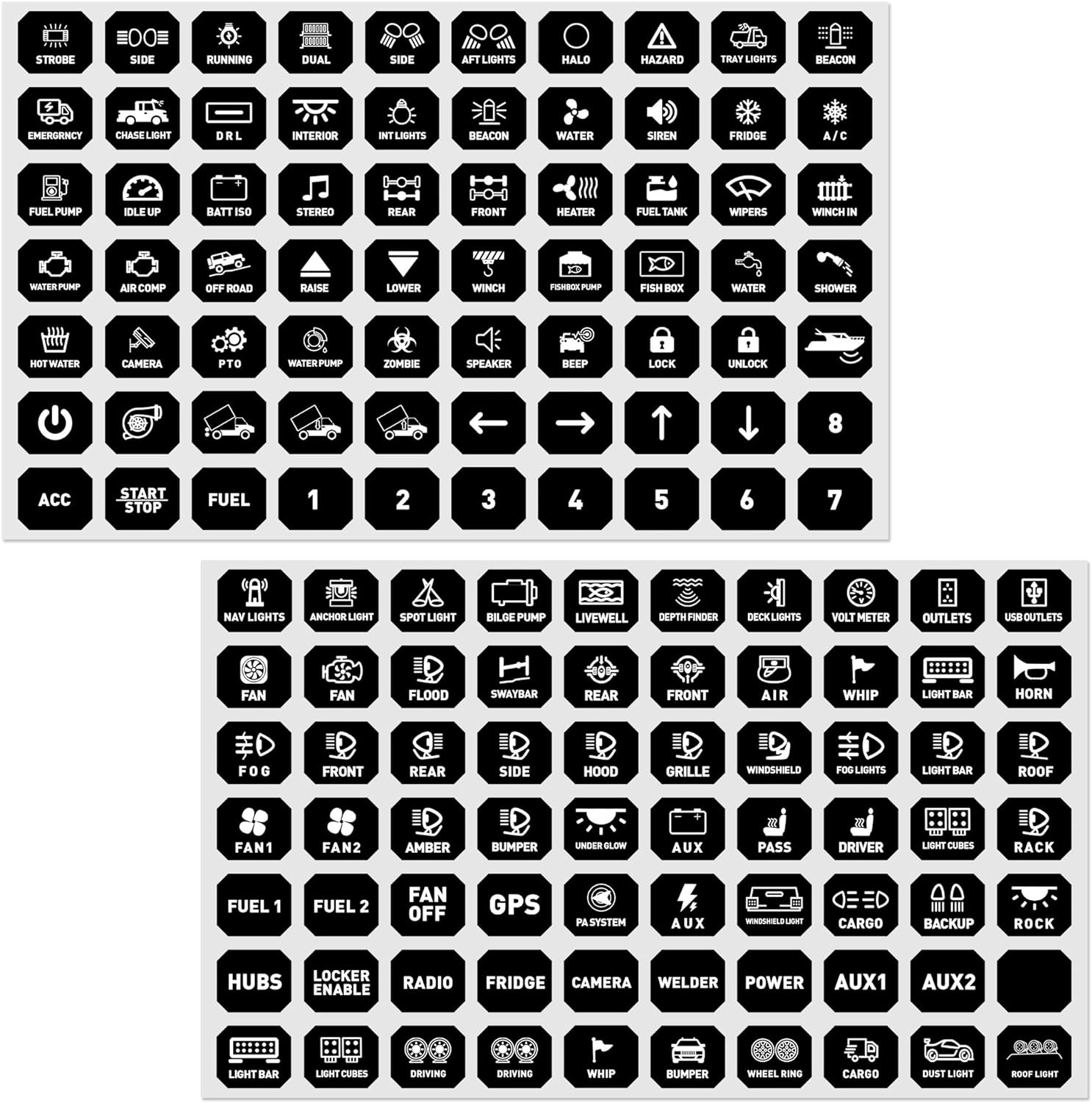 SwitchBack　スイッチバック　ステッカー MICTUNING 140PCS Switch Panel Stickers for P1s P1s-X P1B 6/8/12