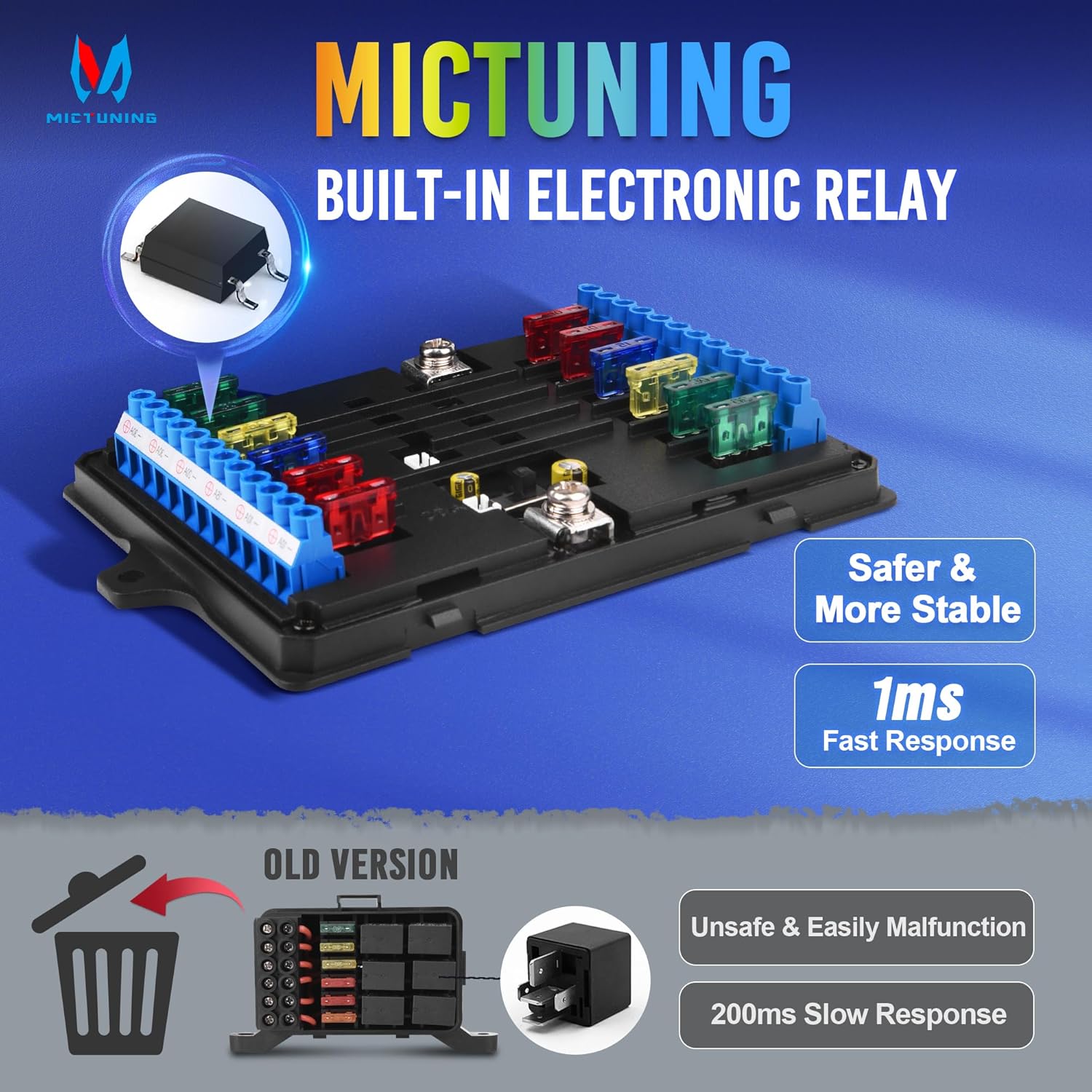 MICTUNING C2 RGBW LED Rock Lights Kit 8-16 Pods Bundle with P1B