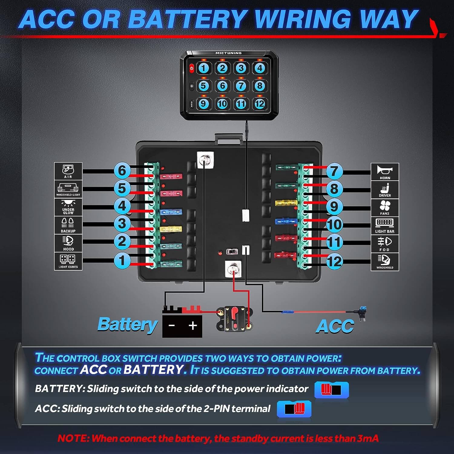 MICTUNING P1s RGB Switch Panel with J1 7 Inch Round Led Headlights