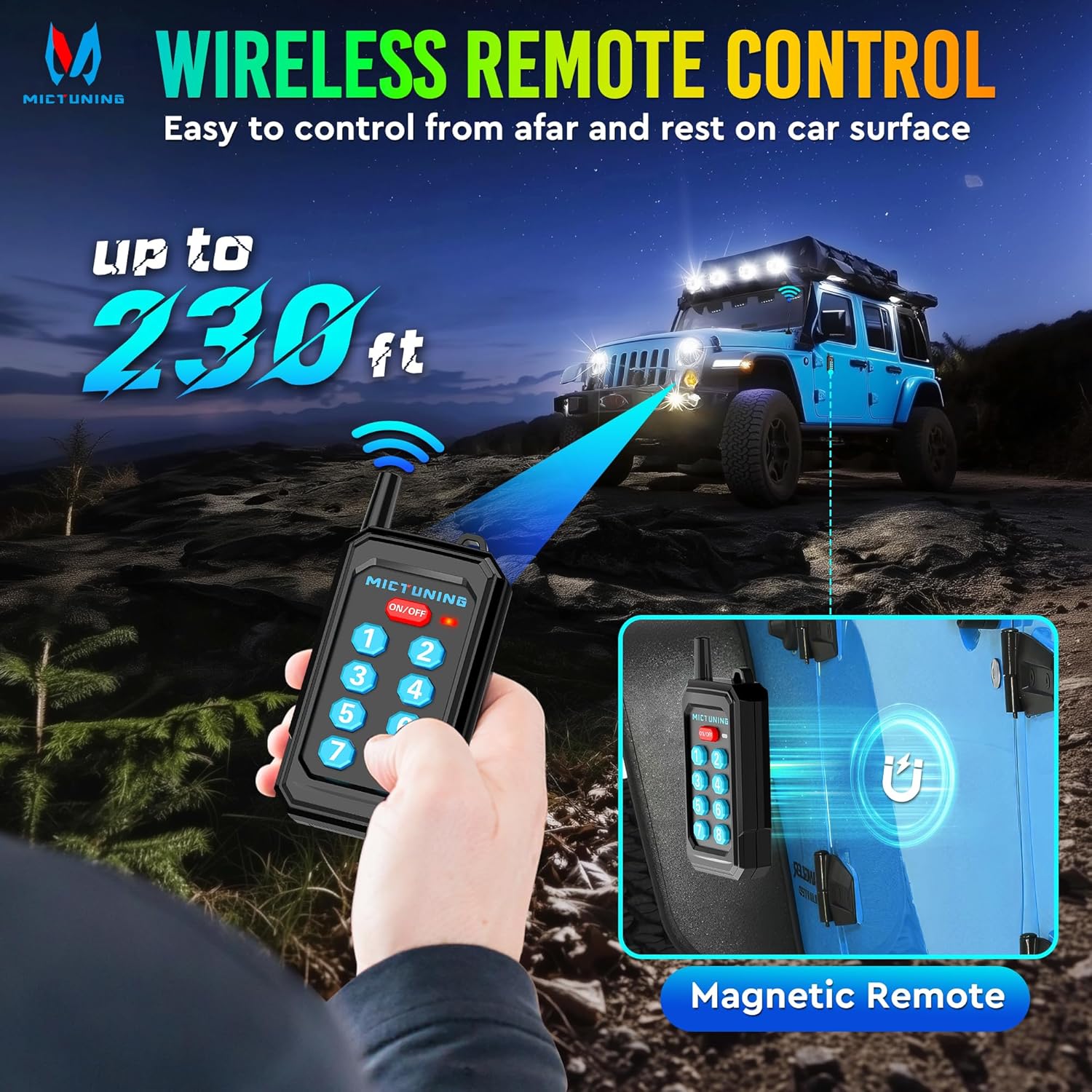 MICTUNING P1s RGB Switch Panel with Remote Control Range Up to 230FT, 6/8/12 Gang