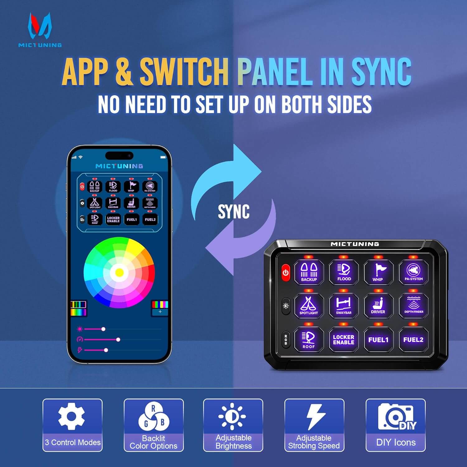 P1s RGB Bluetooth Switch Panel Bundle with C2 RGBW LED Rock Lights Kit