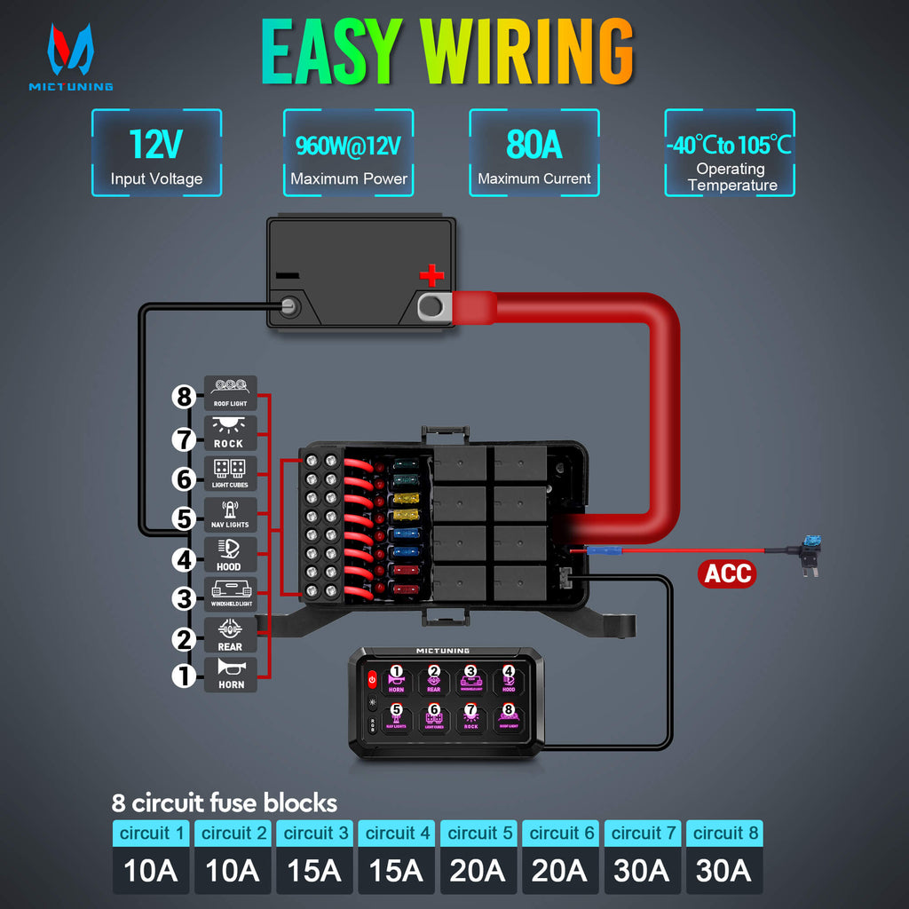 P1s-R 6 Gang/8 Gang Switch Panel, RGB Colors Adjustable Brightness, On