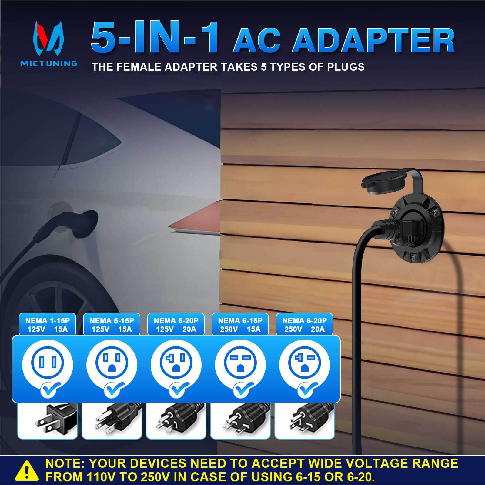 5-in-1 Outdoor Power Outlet, 20A 125V Receptacle Outlet Weatherproof Cap, RV Shore Power Outlet with Integrated 20-Inch Outdoor Extension Cord 12AWG