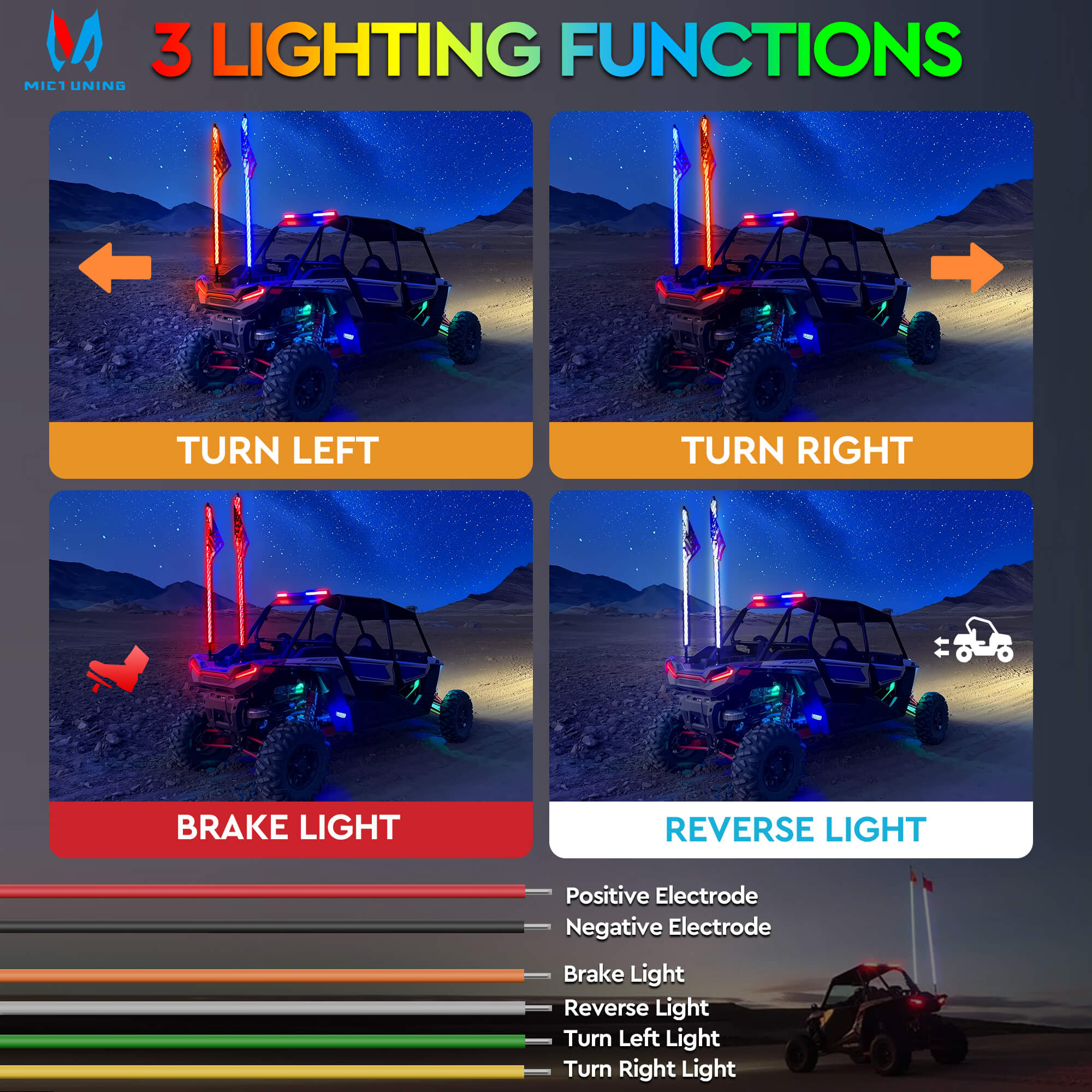 3FT/4FT LED Whip Light RGB+IC Chasing Colors, APP & Remote Control, w/ Rocker Switch & 8 Flags, Brake/Turn Signal/Reverse, 1pc/2pcs