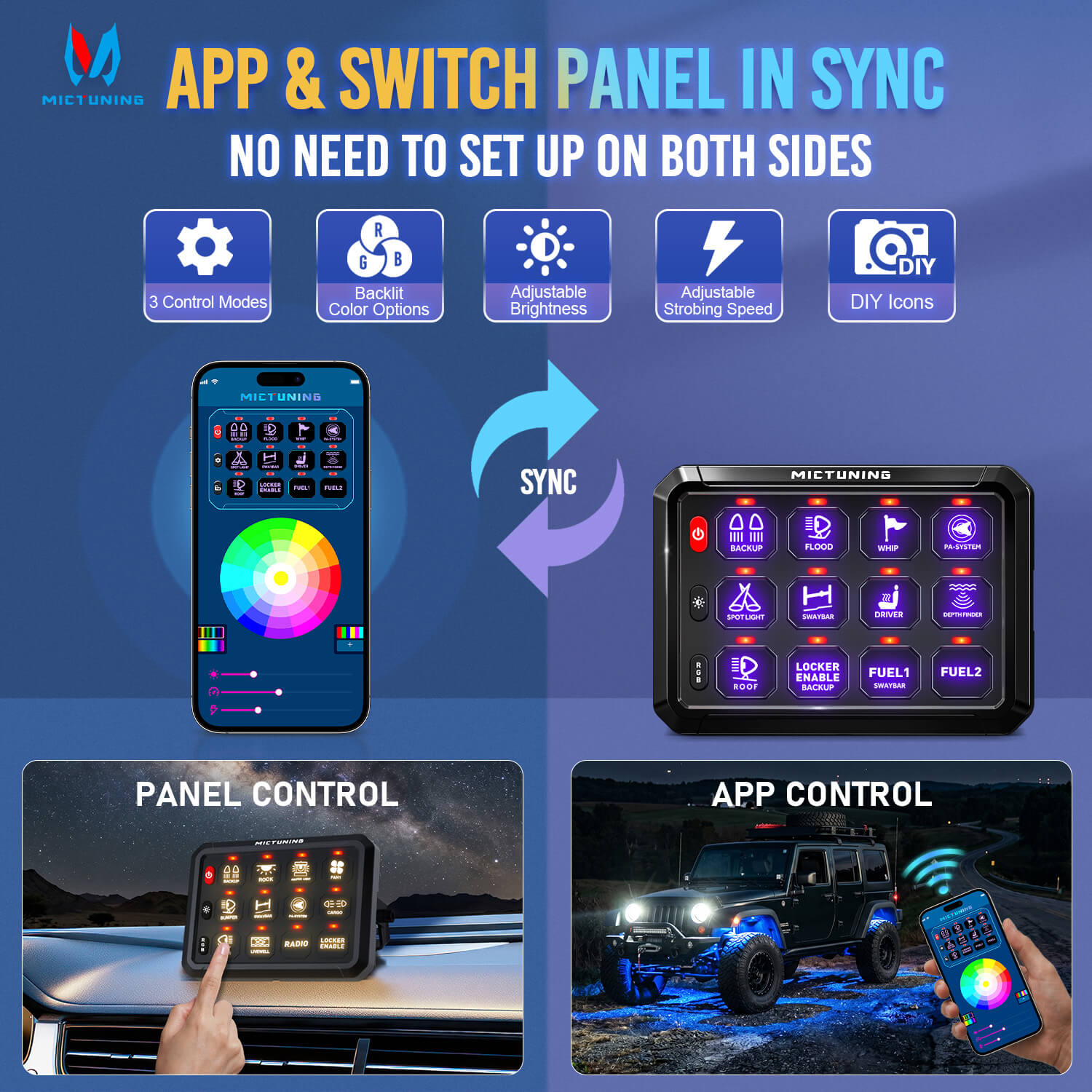 P1s-APP Bluetooth 8/12 Gang 5" RGB Switch Panel, High Power 5-Level Brightness, Multifunction Touch Toggle Switch