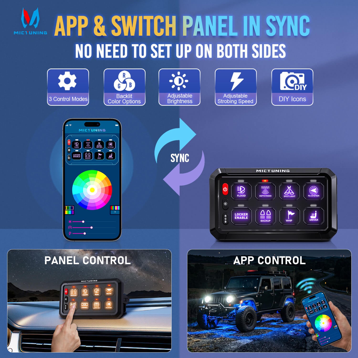 P1s-APP Bluetooth 8/12 Gang 5" RGB Switch Panel, High Power 5-Level Brightness, Multifunction Touch Toggle Switch