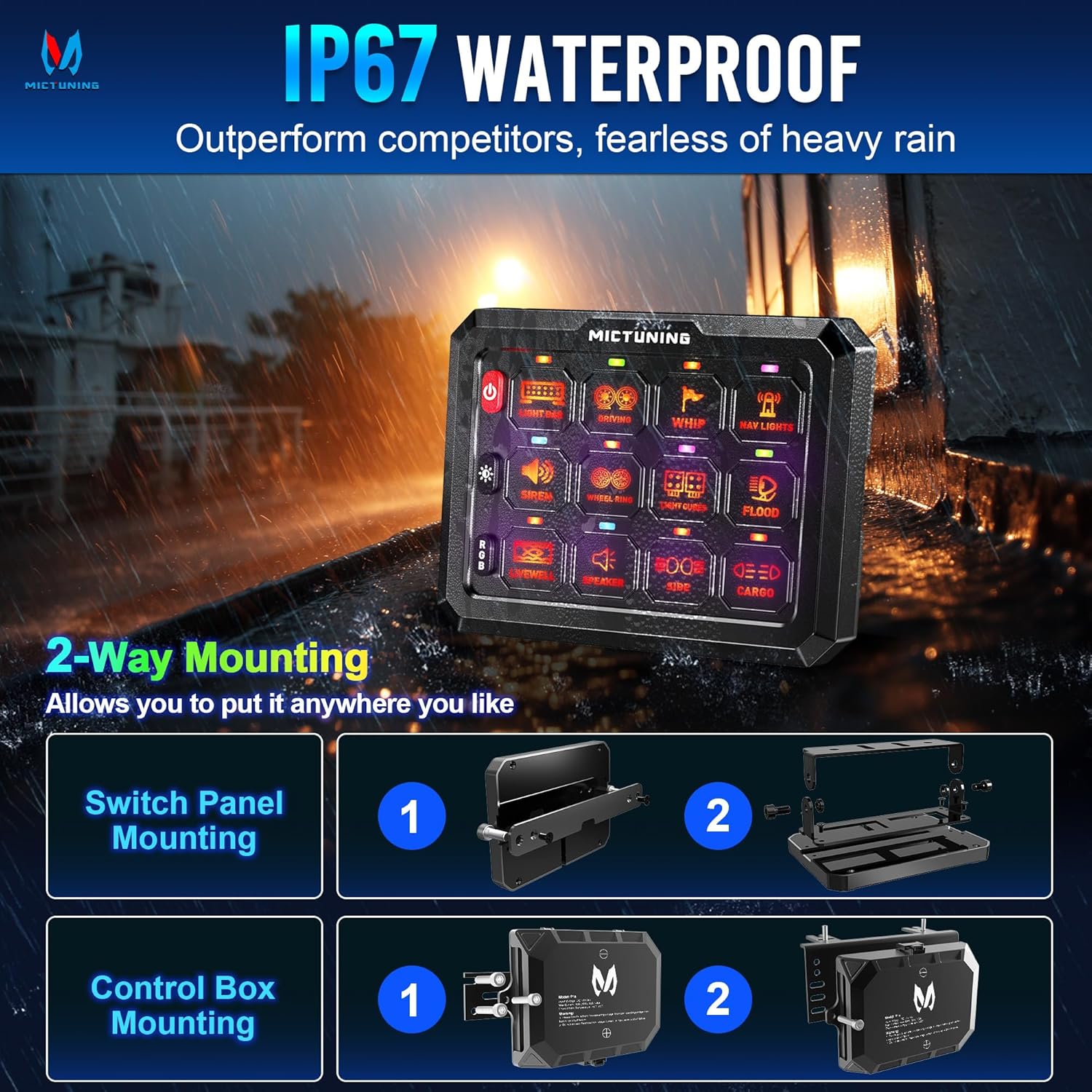 NEW P1C RGB Switch Panel 8/12 Gang, IP67 Waterproof 4 Control Modes LED Control Panel Box Electronic Relay System Switch Box Universal