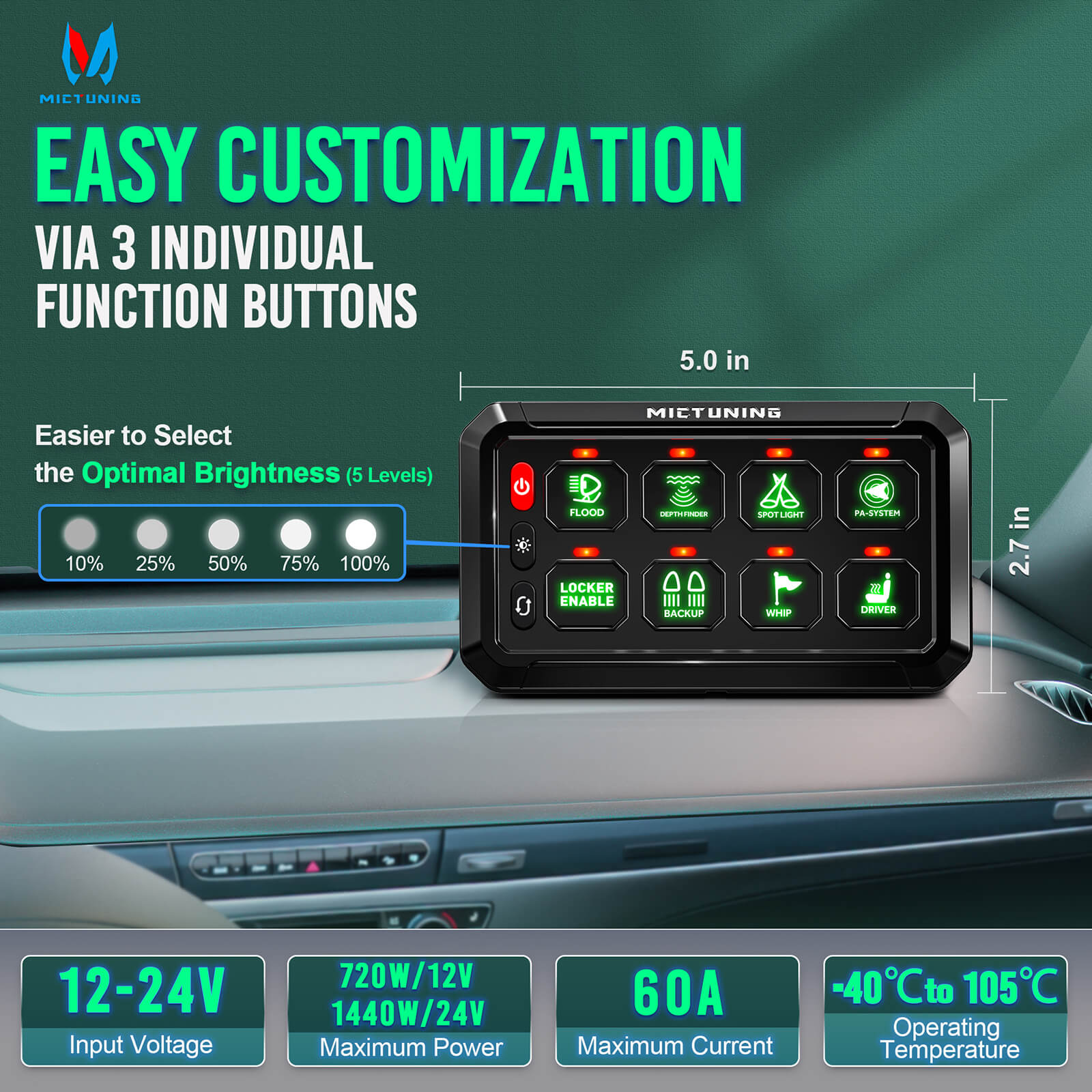 P1S Blue/Green 8/12 Gang Switch Panel 5″ Multifunction Toggle Momentary Pulsed Circuit Control Box Switch Panel