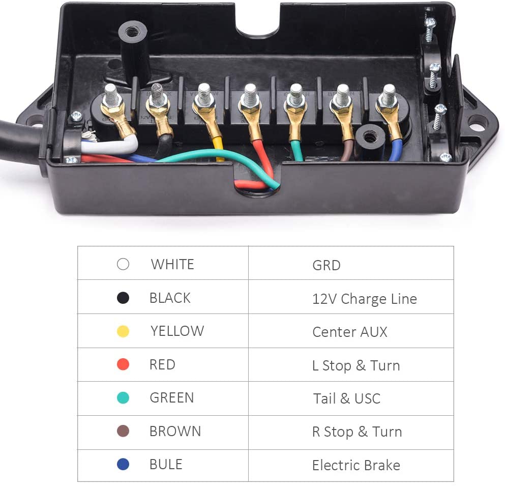 7 Way Electrical Trailer Junction Box - 7 Gang Trailer Wire Connection Box for Camper RV Caravans Boat Light