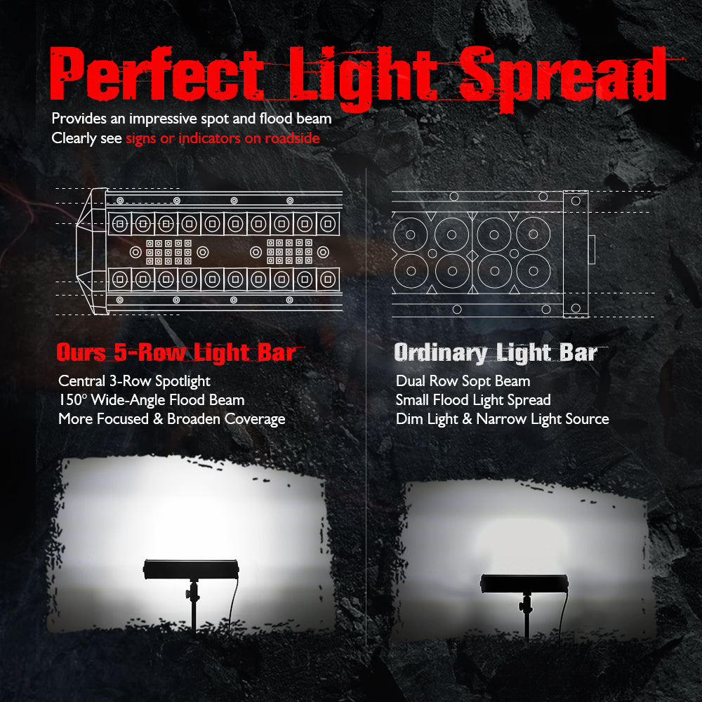 Flood vs. Spot Light Bars