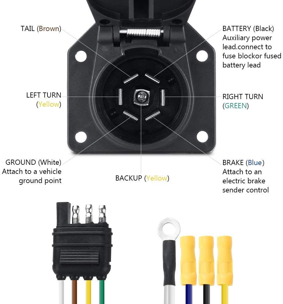 4-Way Flat to 7-Way Round RV Blade Trailer Adapter Plug with Mounting Bracket