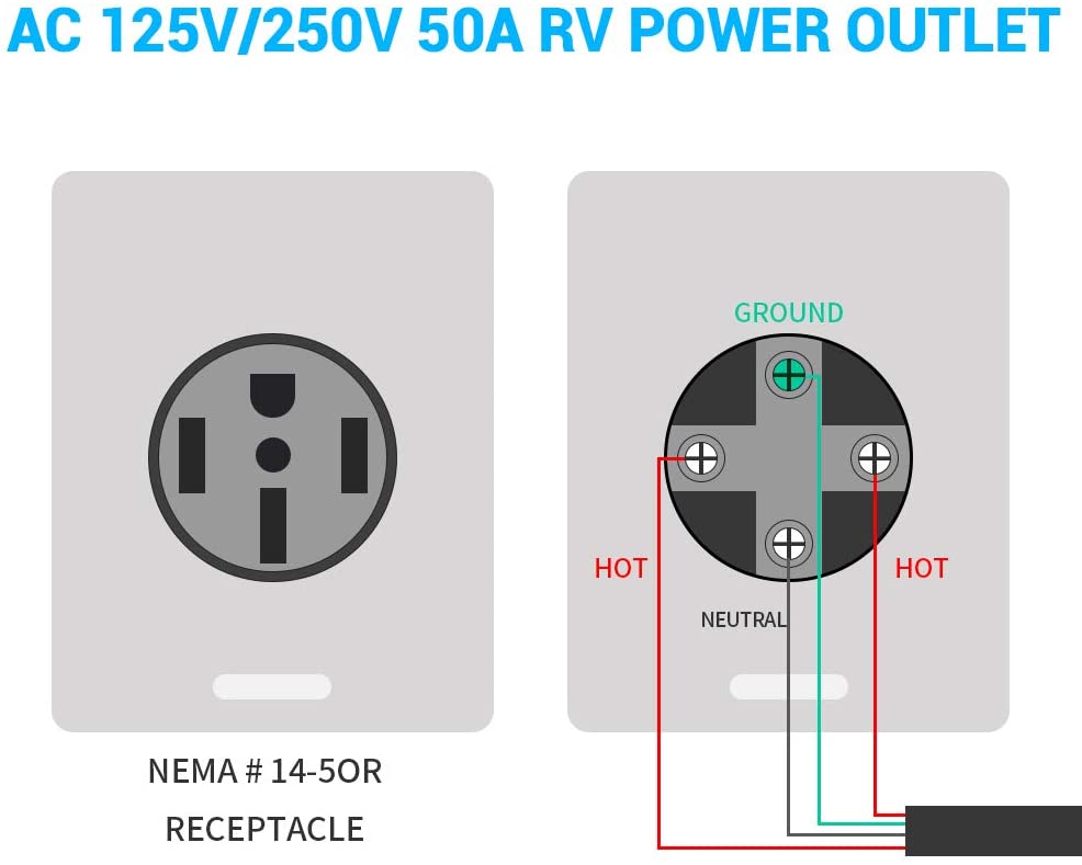 125/250V 50 Amp Power Outlet Box Weatherproof RV Trailer NEMA 14-50R