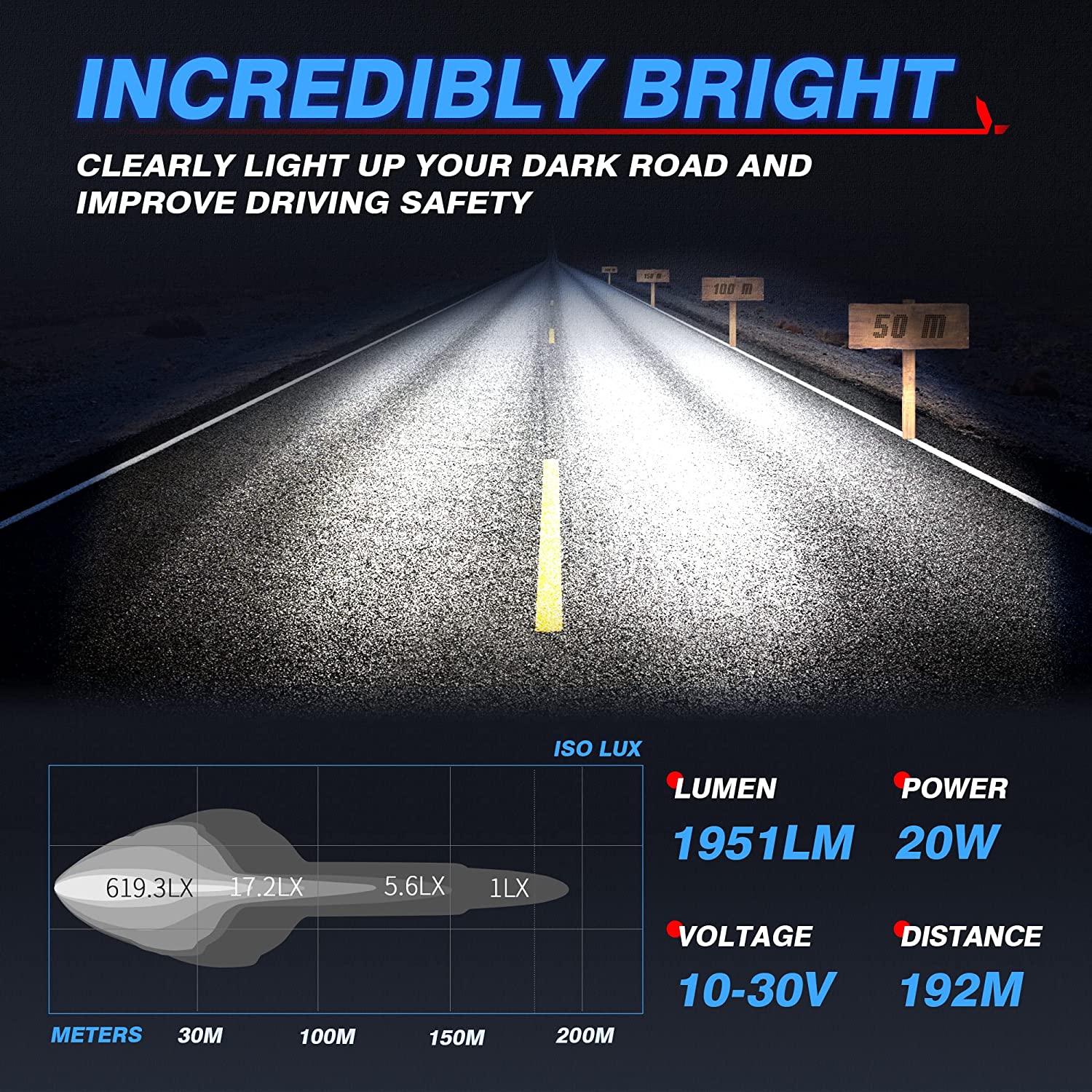 S1 RGBW LED Pods Light with M2 Dual Row 22 Inch 120W RGBW LED Light Bar