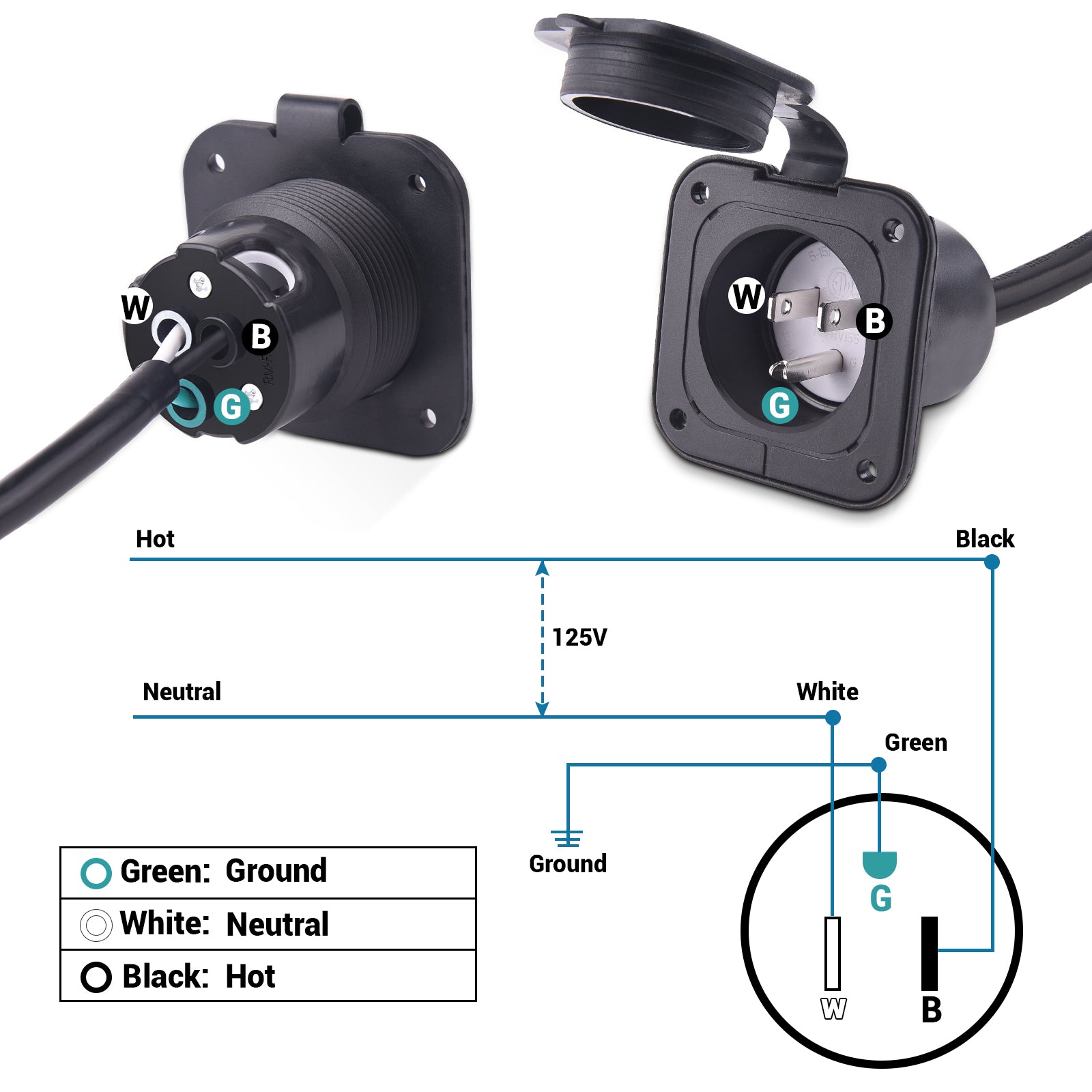 MICTUNING Waterproof 13A 125V AC Port Plug With 16' Heavy Duty Extension Cord