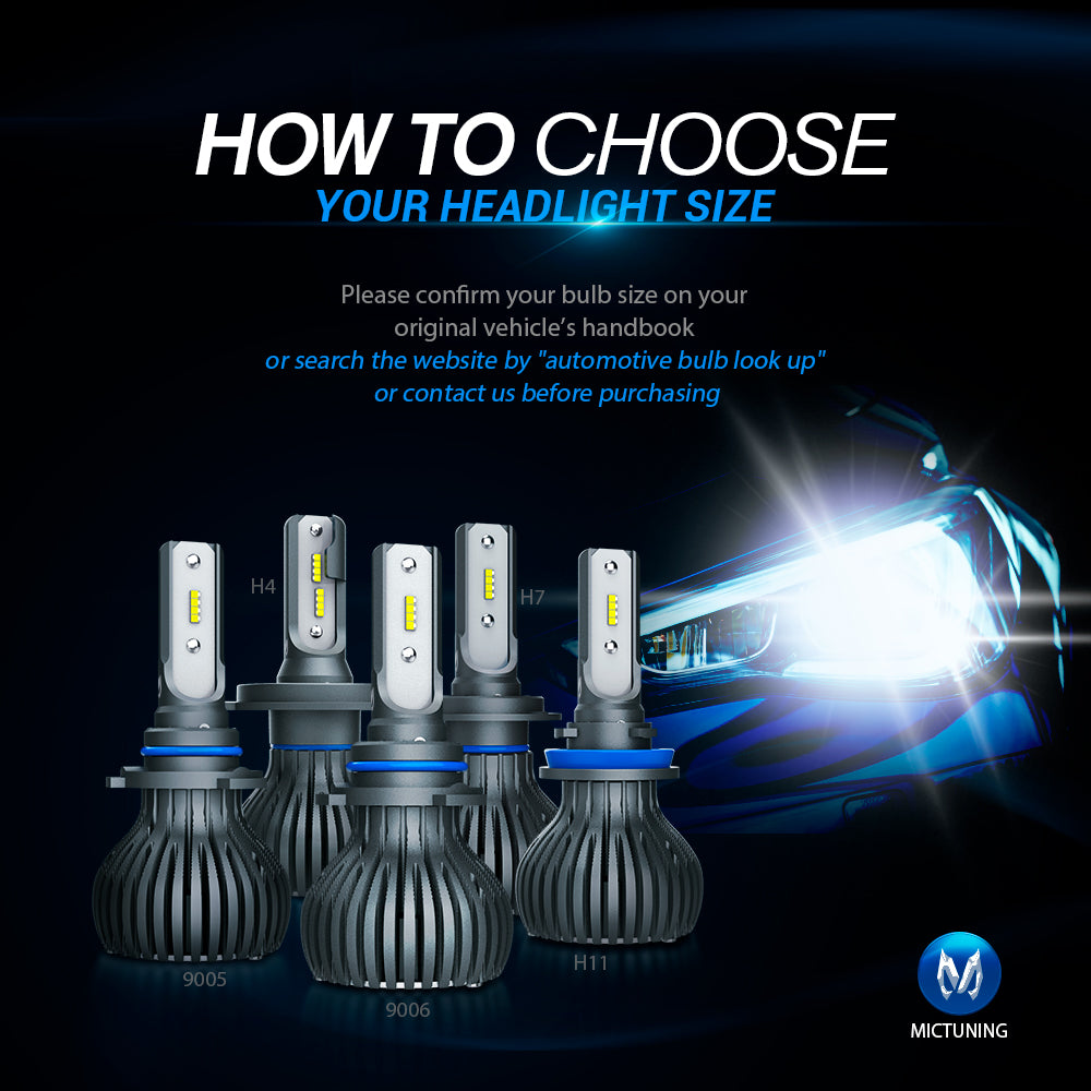 9006/HB4 LED Headlight Bulbs All-in-One Conversion Kit - 60W 6240LM LED Headlamp | 6500K Cool White | Plug-N-Play