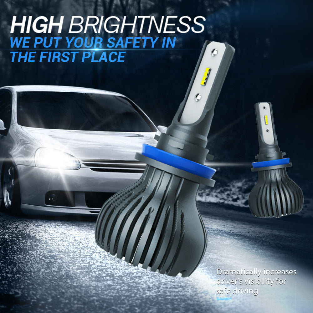 H11 LED Headlight Bulbs Conversion Kit – Imazing Power