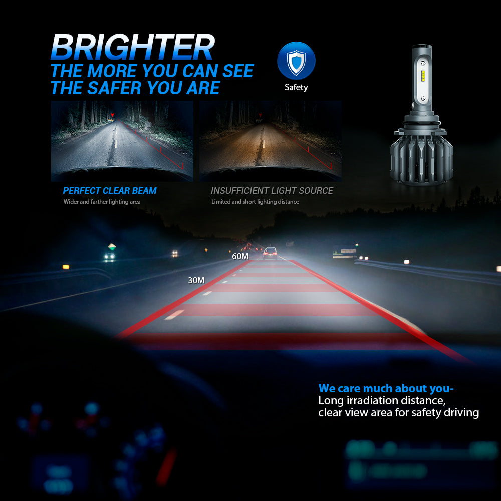 L2 9006 LED Headlight Bulbs 6500K 70W 7280LM External Driver Headlamp
