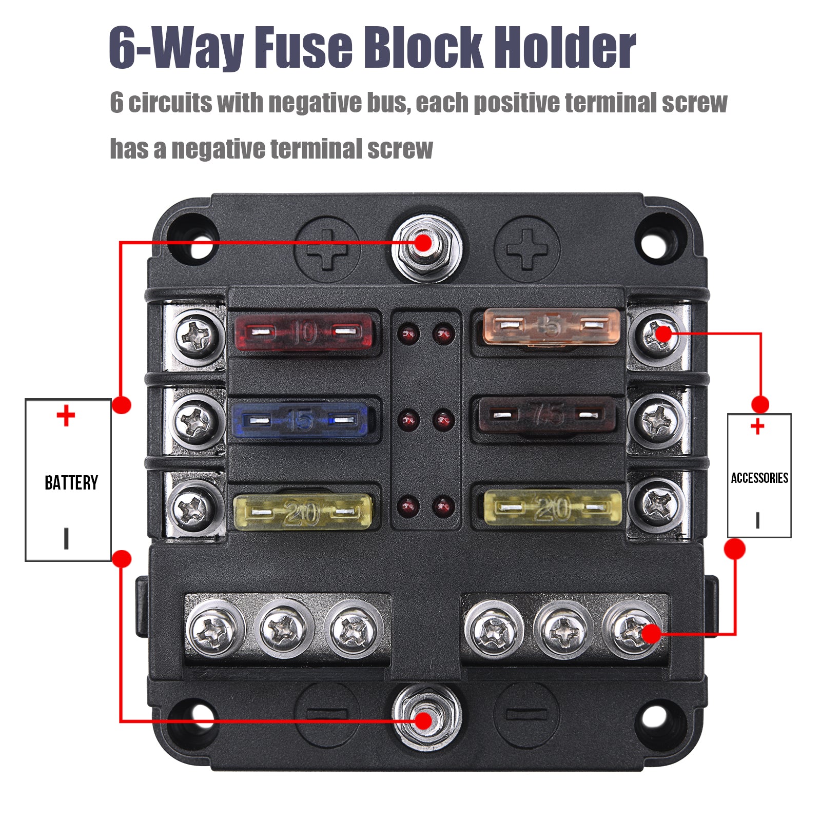 6-Way Fuse Block Holder - Blade Fuse Box Screw Nut Terminal with Negative Bus, 7.5A 5A 10A 15A 20A 25A Fuses, LED Indicator, Sticker Labels