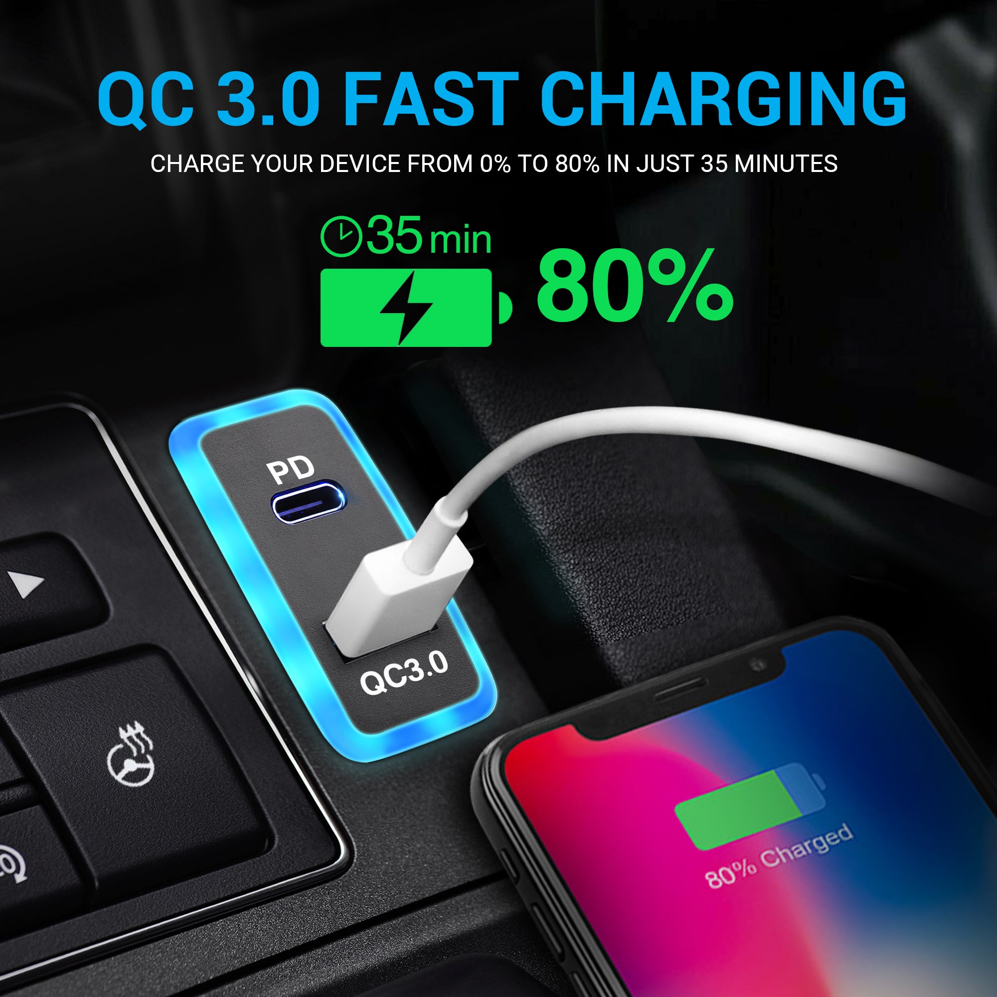MICTUNING 12V/24V USB C Car Charger for Toyota, Dual USB Ports Qc3.0 & PD Type C Car Power Socket, Large Size: 44x 22mm (1.6 x 0.9)