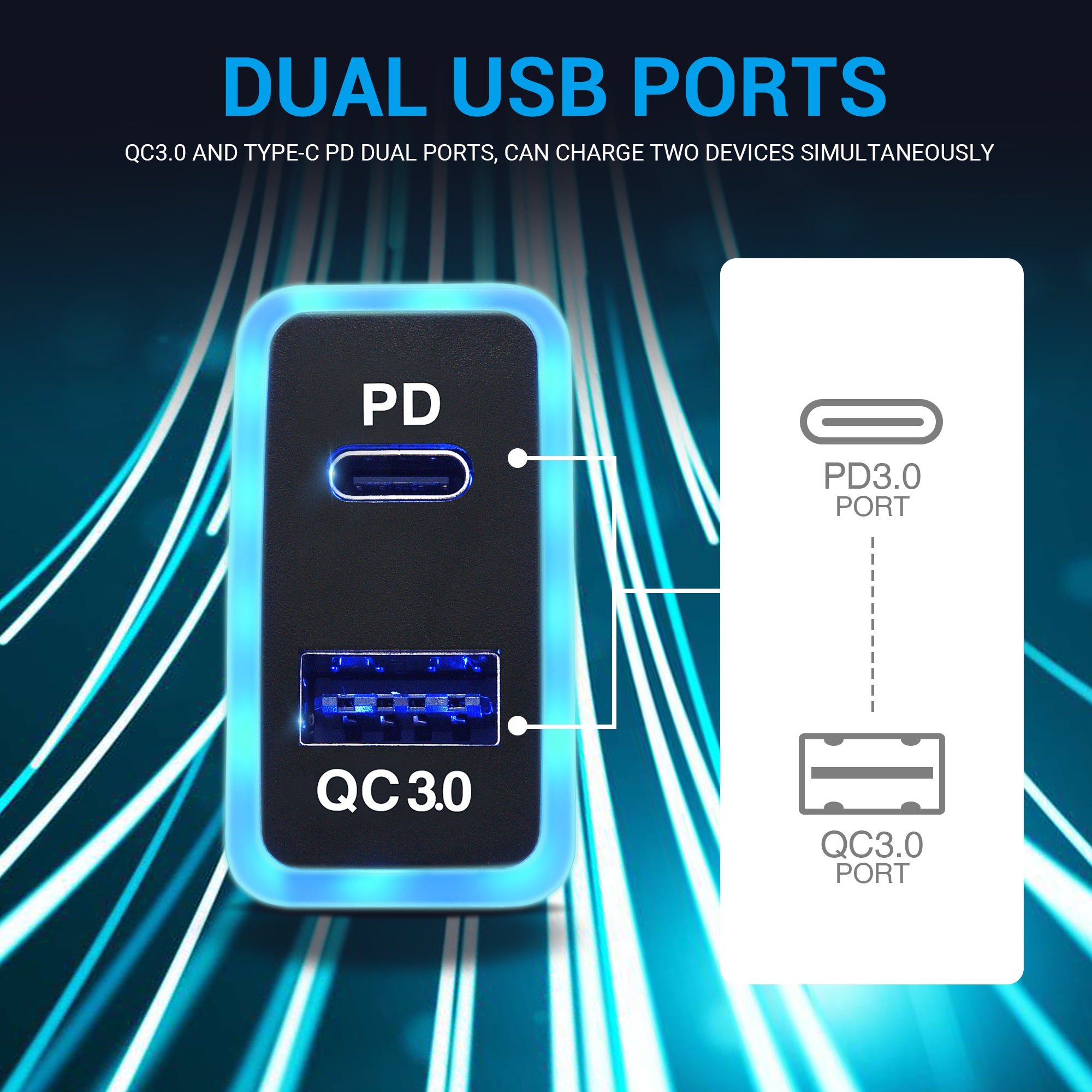 MICTUNING QC3.0 USB-C Car Charger – Dual Port PD Fast Charger For Toyota Tacoma, 4Runner, Hilux – 12V